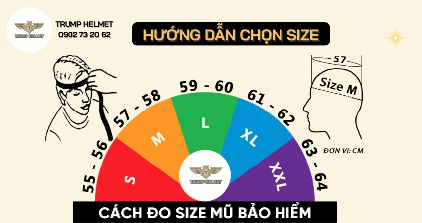 size mũ bảo hiểm Fullface